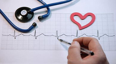 Eliksir Medical: Internistički pregled i EKG!