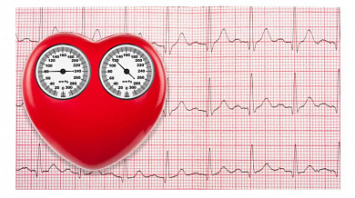 Herz Medika: Kompletan kardiološki pregled sa ultrazvukom i holterom EKG-a!